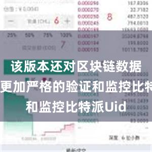 该版本还对区块链数据进行了更加严格的验证和监控比特派Uid