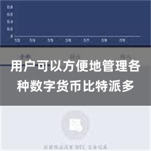 用户可以方便地管理各种数字货币比特派多