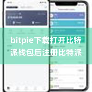 bitpie下载打开比特派钱包后注册比特派