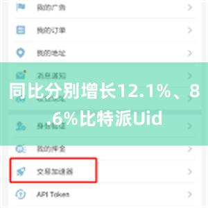 同比分别增长12.1%、8.6%比特派Uid