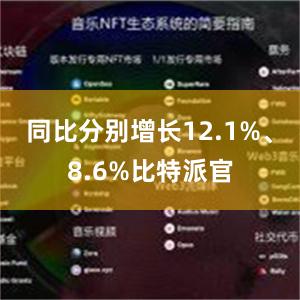 同比分别增长12.1%、8.6%比特派官