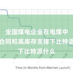 全国煤电企业在电煤中长期合同和高库存支撑下比特派什么